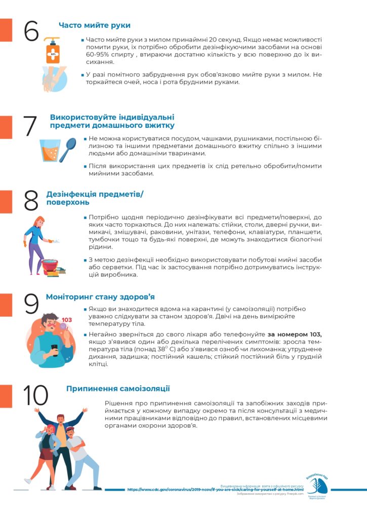 Рекомендації для осіб, які перебувають вдома у самоізоляції